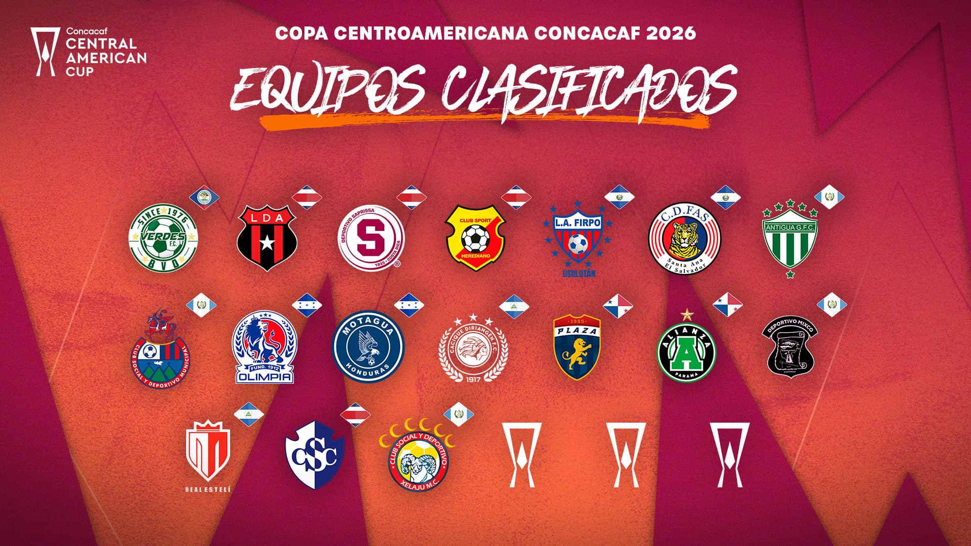 Centroamérica corona a sus campeones del Clausura 2026 y define los clasificados a la Copa Centroamericana